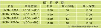HYTM-Z300和600闸阀研磨机